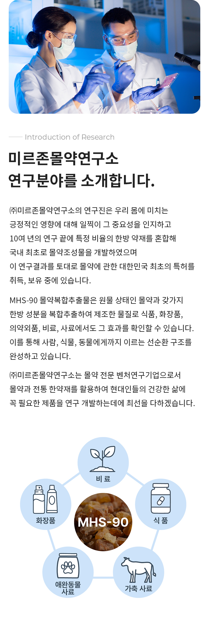 미르존몰약연구소 연구분야